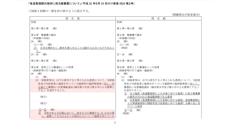 令和8年療養費改定参考資料 12か月8月9部位判定ロジック