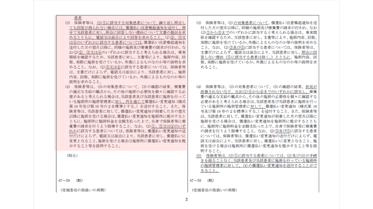 令和8年療養費改定参考資料 審査委員会への審査影響データ